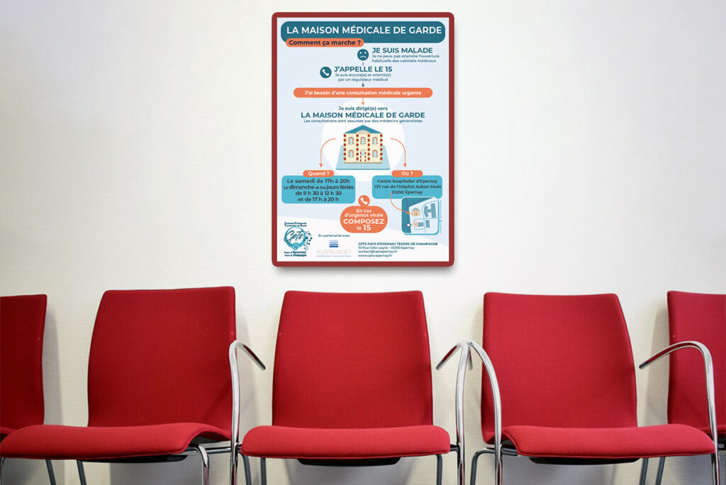 Affiche dans une salle d'attente